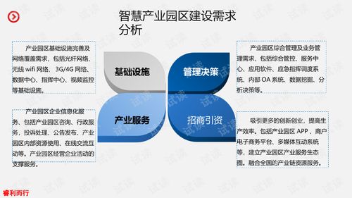 智慧產(chǎn)業(yè)園區(qū)的建設(shè)與運(yùn)營(yíng) 綜合解決方案