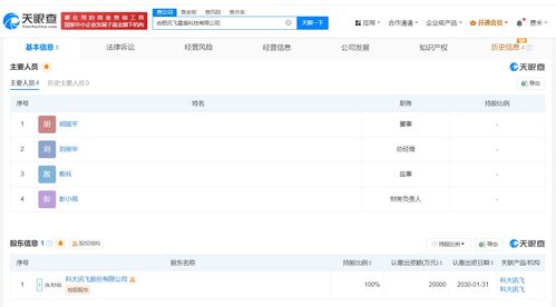 科大訊飛布局網(wǎng)絡(luò)安全，星盾科技公司專注網(wǎng)絡(luò)與信息安全軟件開(kāi)發(fā)